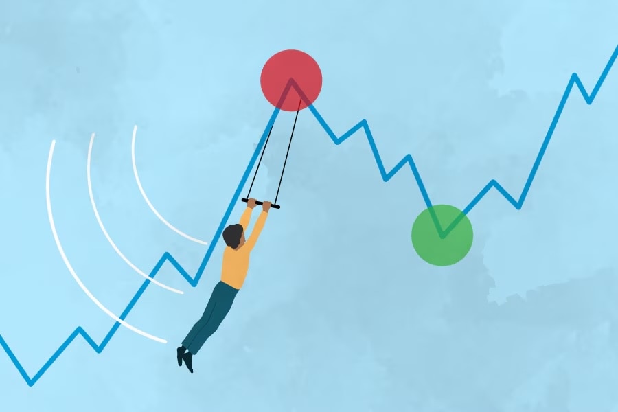Getting in the swing of things: Swing traders seek to capitalize on price swings over a period of days or weeks, typically using technical analysis to identify price patterns and entry and exit points. Learn more about how this works, possible benefits, and potential risks in Schwab's latest technical analysis article.