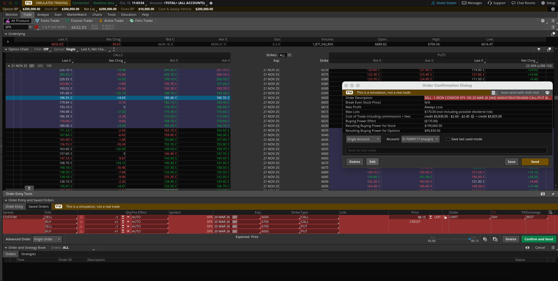 An example short box spread trade using the thinkorswim paperMoney platform, including the order confirmation entry page that displays the $9,830 credit received.