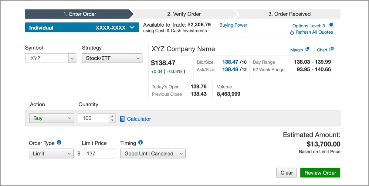 Stock Trading Charles Schwab