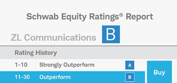 Schwab Equity Ratings