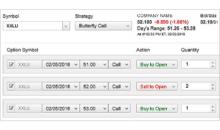 Options orders image