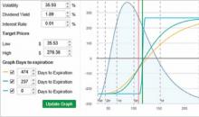 Trade and probabilty calculator