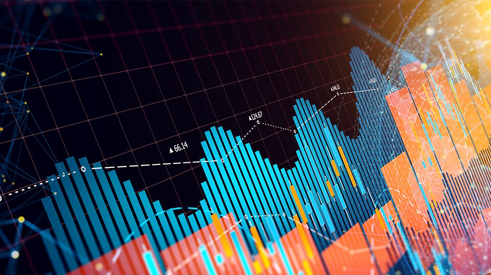 Red Flag Day: Bond Yield Spike Denting Euphoric Sentiment