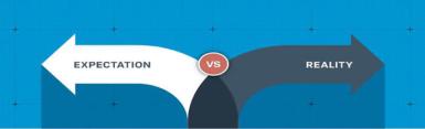 graphic on expectation vs reality