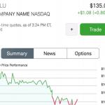 Trading and probability image